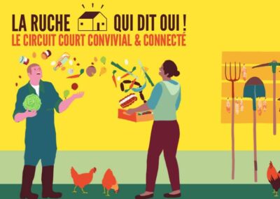 Les élèves responsables de la ruche qui dit Oui visitent des producteurs