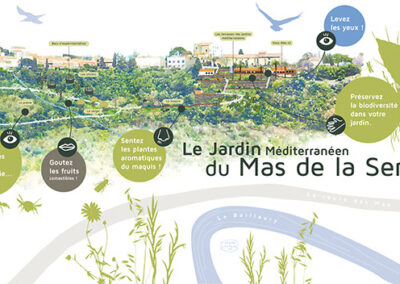 Visite du Jardin Méditerranéen du Mas de la Serre